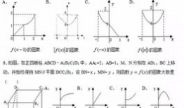 漫画函数,趣味解读数学之美